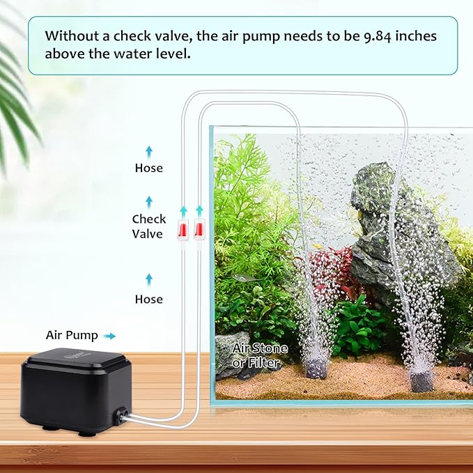 hygger Quiet <30dB Aquarium Air Pump, Adjustable Low Decibel Oxygen Fish Tank Pump 2 Air Outlets Ultra Silent Powerful Aerator Pump with Accessories Max 80GPH/160GPH/255GPH(3.5W,Up to 120Gallon)