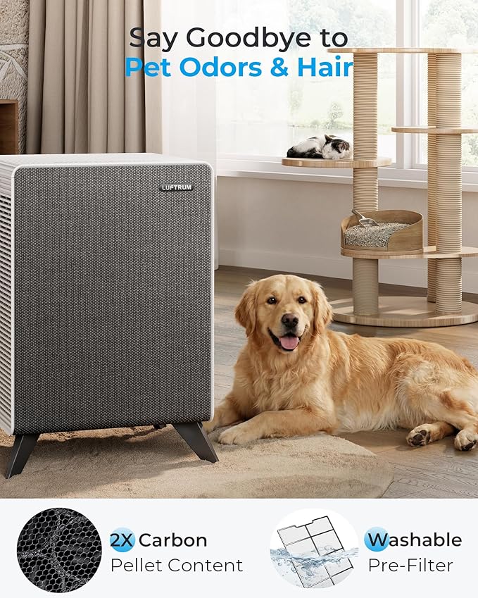 Air Purifiers for Home Large Room Up to 2250 ft² - Dual 3-Stage Filter of Washable Filter and True HEPA Filter with AQI, Auto Mode, Sleep Mode