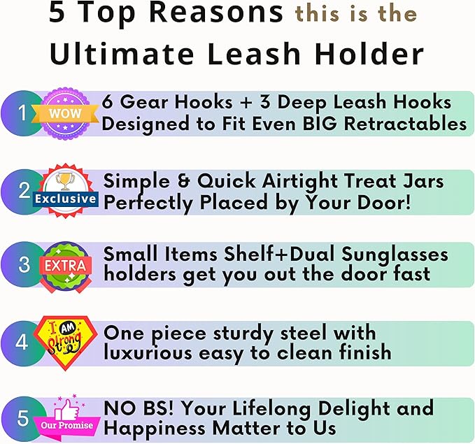 Dog Treat Holder For Wall Storage For Pets, Premium Pet Wall Organizer, Includes Two 32oz Airtight Dog Treat Jar, 3 Sets of Triple Hooks, Sturdy Shelf in Designer White