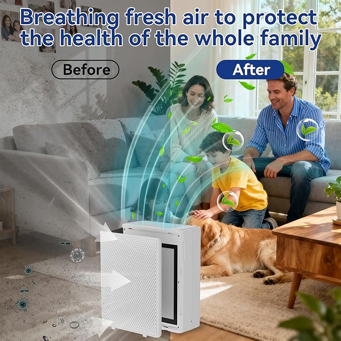 Air Purifiers for Home Large Room Up to 2000 Ft²,H13 HEPA Air Purifiers for Pet Hair Smoke Odor,24dB Ultra-Quiet Operation Suitable for Bedrooms,Living Rooms,Offices