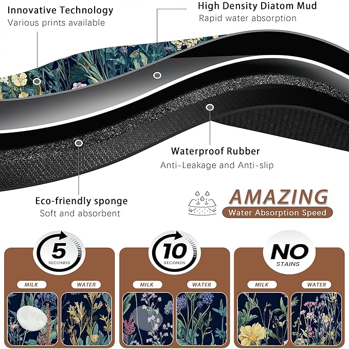 Wildflower Spring Floral Dog Cat Food Mat,Garden Flowers Absorbent Pet Feeding Mat for Food and Water,Non-Slip Dog Bowl Mats Floor Protector 12"x20"