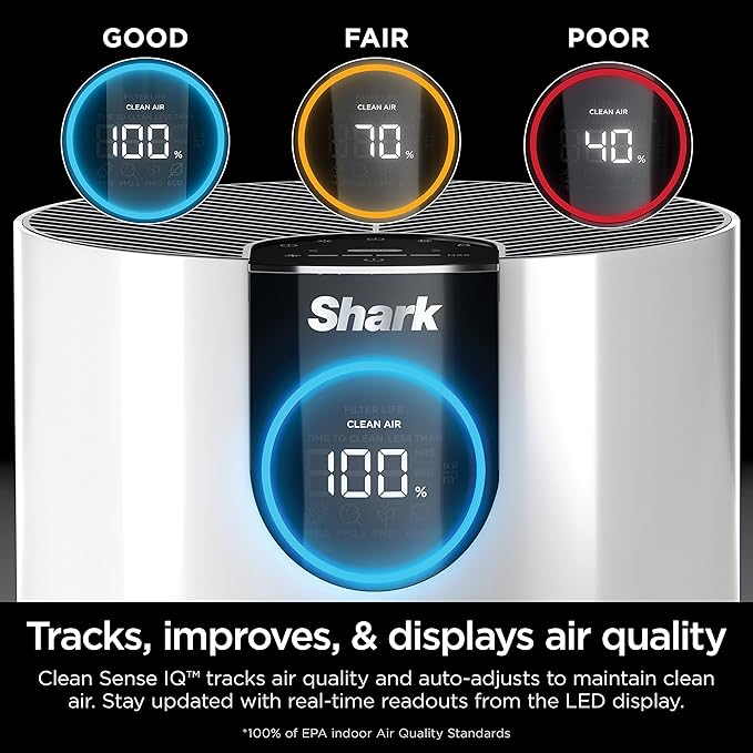 Shark Air Purifiers For Home Pets, 2 Pack, Allergies, Pet Hair, HEPA Air Filter, 500 Sq Ft, Small Room, Bedroom, Odor Eliminator Clean Sense, Captures 99.98% of Particles, Pet Dander, Fur, HP102PK2 (Renewed)