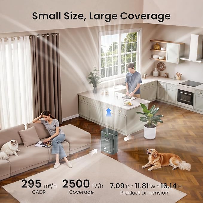 Pet Air Purifier for Home Large Room 2500 sq ft,H13 HEPA Washable Double-Sided Filter,Air Cleaner for Pet Hair Dander Odor Allergies Pollutant Smoke Dust,PM2.5 Air Quality Monitor,Auto Mode,P358 Black