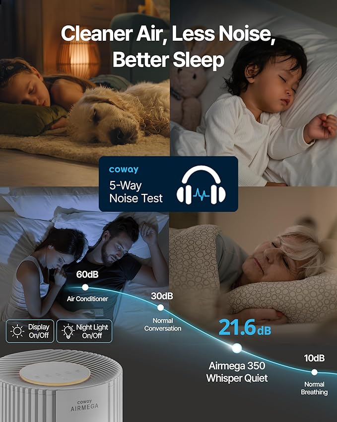 COWAY Air Purifier for Large Room Whole Home Up to 2,640 ft², HEPA Filter for Smoke, Allergen, Pet Dander, Odor, PM 10 AQI, Turbo Eco Mode, Timer, Energy Star, 3yr Warranty, Airmega 350 Beige