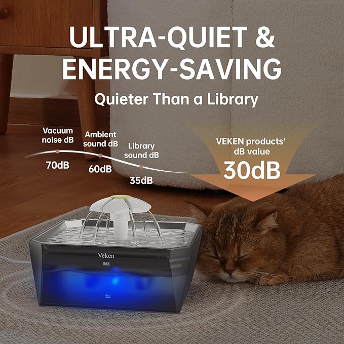 Veken Award-Winning Small Pet-Friendly Cat Water Fountain with Stainless Steel Lid & Quiet Pump, Easy to Clean & Assemble, 50oz Mini Water Dispenser Gifts for Cats and Small Animals, Silver