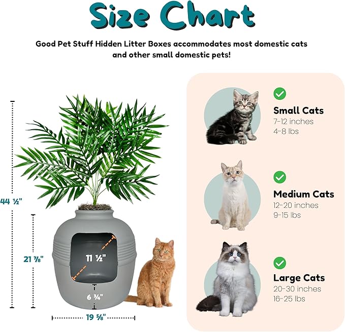 Good Pet Stuff Hidden Litter Box Planter, Decorative Cat Litter Enclosure with Carbon Filter, Artificial Plant, Easy Clean, Indoor Design, Original Round Style, Base Kit, Stone Gray