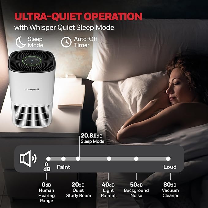 Honeywell Allergen Plus Compact HEPA Small Room Air Purifiers for Home, Up to 530 Ft² Coverage, 3-in-1 Filter, Pet Dander, Smoke & Odor Reducer Air Quality Sensor with Auto Mode, White, HPA125W