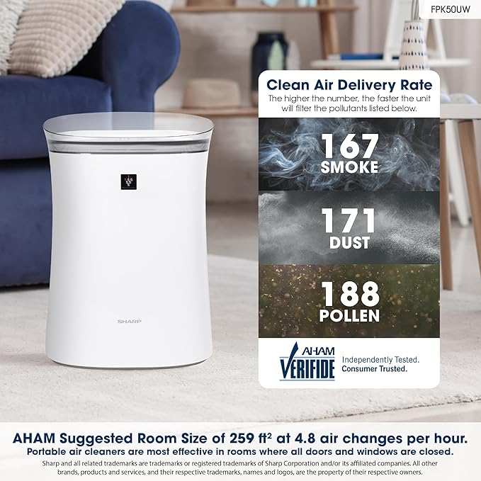 SHARP Air Purifier for Medium Rooms – Covers up to 1,253 sqft in one hour, True HEPA Filter Air Purifier for Pets, Dust, Smoke, Pollen - FPK50UW