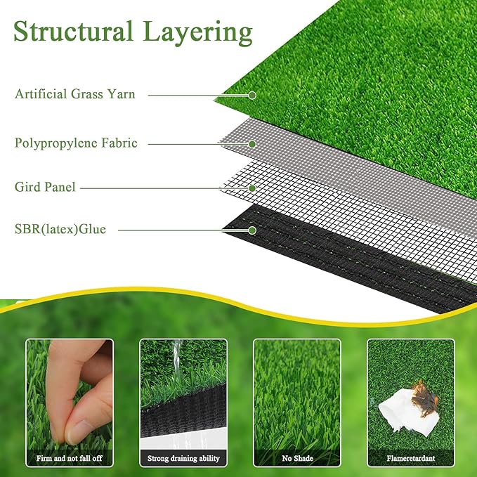 Bsmathom Artificial Grass Rug - Indoor/Outdoor, Fake Grass Turf for Patio, Balcony & Garden - 2x6Ft