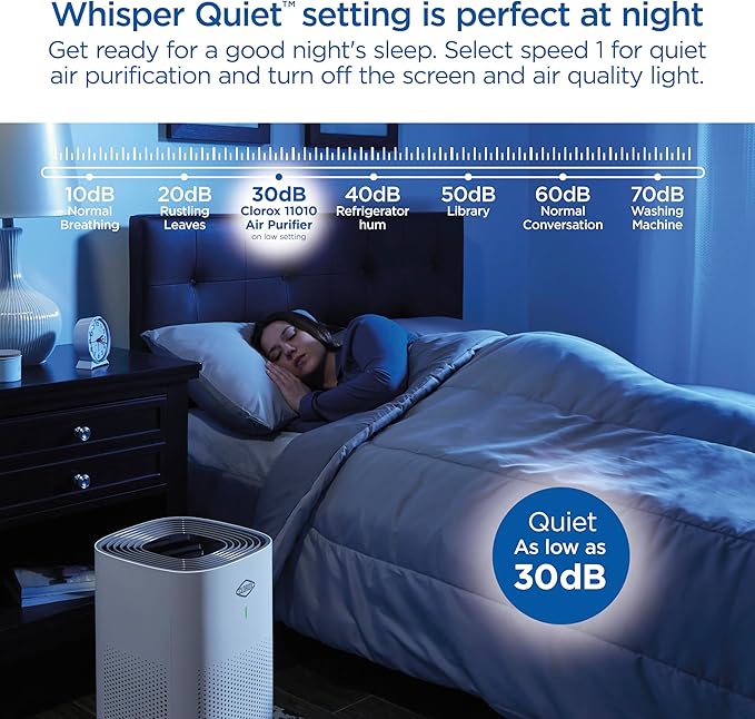 Clorox HEPA Air Purifiers for Home, True HEPA Filter, XL Rooms Up to 2,200 Sq Ft, Removes 99.9% of Mold, Viruses, Wildfire Smoke, Allergens, Pet Allergies, Dust, AUTO Mode, Whisper Quiet