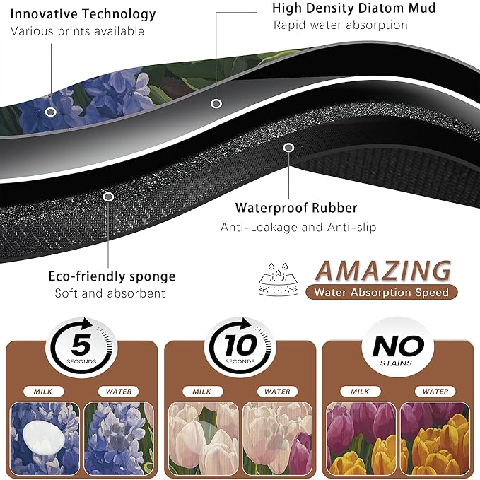 Tulip Lavender Pet Feeding Mat,Vintage Flower Fields Absorbent Quick-Dry Cat Dog Food and Water Bowl Mats,Non-Slip Rubber Backing Mat,Cat Dog Accessories Supplies 12"x20"