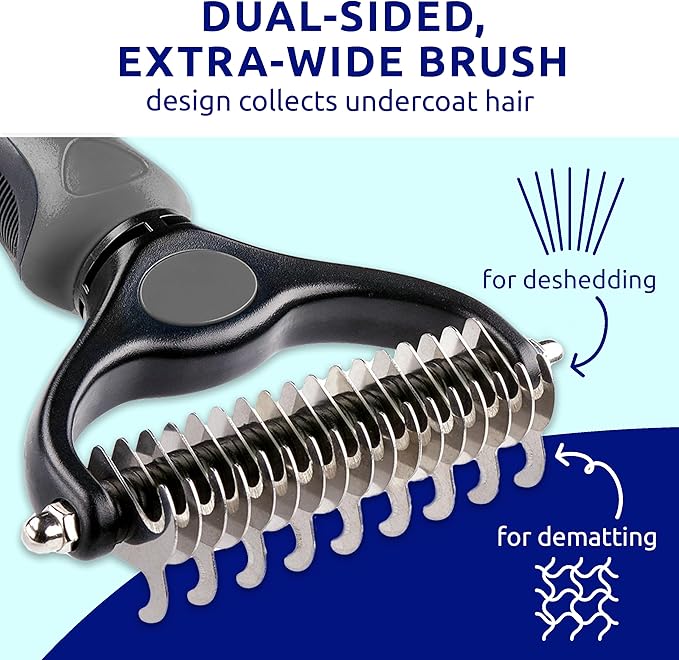 Pat Your Pet Deshedding Dog Brush For Shedding – Cat Brushes For Indoor Cats, Double-Sided Cat Brush Deshedding & Grooming Tool For Long Haired And Short Haired Dogs, Skin-Friendly