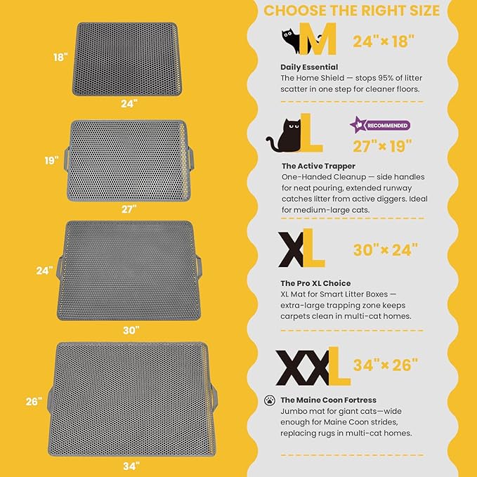 Cat Litter Mat, Upgrade Super Waterproof Back Layer Litter Box Mat, Non Slip, Durable, Soft on Paws Kitty Trapping Matt (34"x26", Gray)