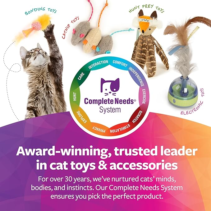 SmartyKat Flutter Balls Catnip Plush and Feather Cat Toys, Erratic Motion for Batting & Pouncing Fun for Cats & Kittens, Set of 2