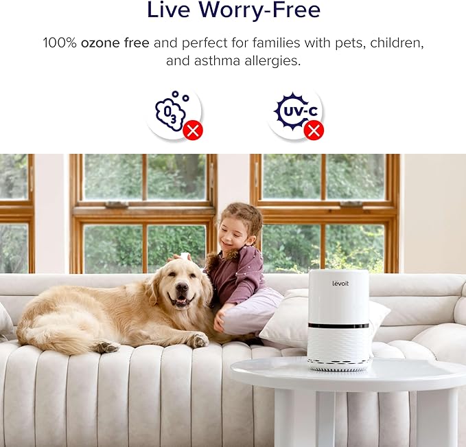 LEVOIT Air Purifier for Home, AHAM Verifide, High-Efficiency Filter for Smoke, Dust, Pollen, and Odors in Bedroom, Office, or Nursery, Optional Night Light, Quiet Operation, LV-H132, White