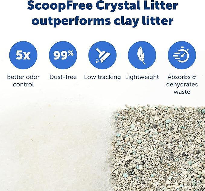 PetSafe ScoopFree Disposable Crystal Cat Litter Tray - Easy Cleaning Box - Refill Tray for Automatic Litter Box - Fragrance Free - 4.3 lb Bags - 6 Pack
