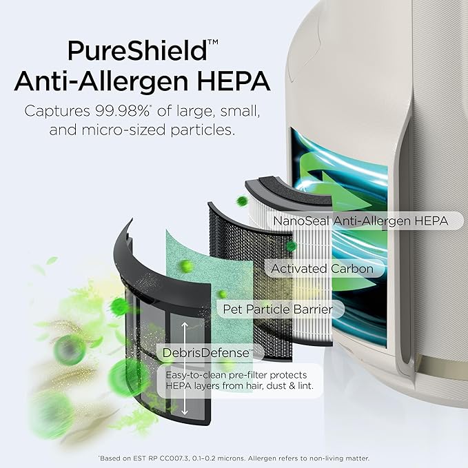 Shark Air Purifier for Home, NeverChange Compact Pro, for Bedroom, Nursery, Home Office, Dorm, HEPA-Exceeding Filter, Captures Pollutants, Pet Dander, Dust, Odor, Smoke, and More, HP072PK, Quartz