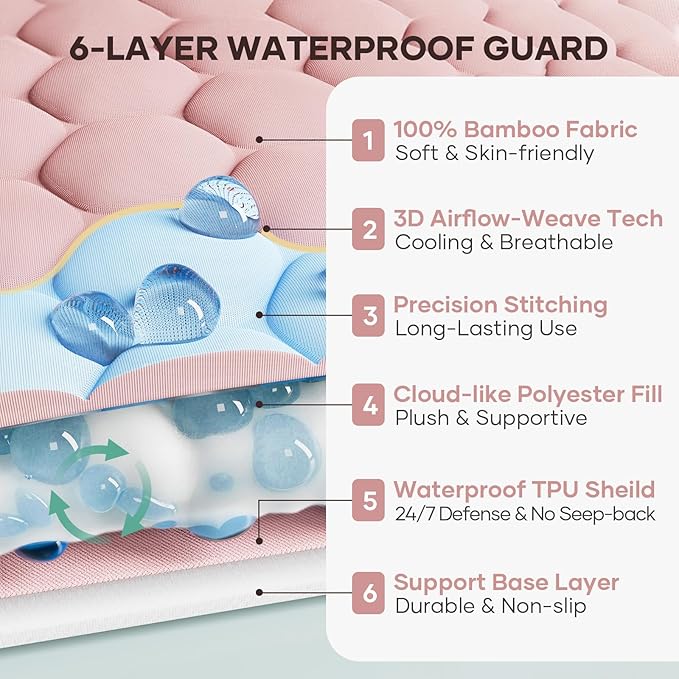 OhGeni 100% Waterproof Mattress Protector,Queen Size Mattress Soft Pad,Pet Hair & Bedwetting Resistant,Cooling Breathable Fitted Sheets,Washable Bed Cover,Non-Slip Deep Pocket,Noiseless,Pink