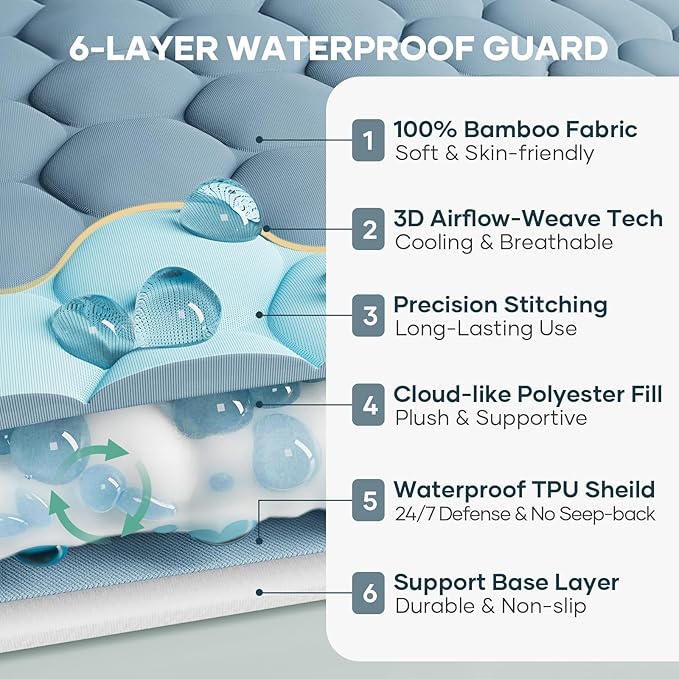OhGeni 100% Waterproof Mattress Protector,Queen Size Mattress Soft Pad,Pet Hair & Bedwetting Resistant,Cooling Breathable Fitted Sheets,Washable Bed Cover,Non-Slip Deep Pocket,Noiseless,Lake Blue