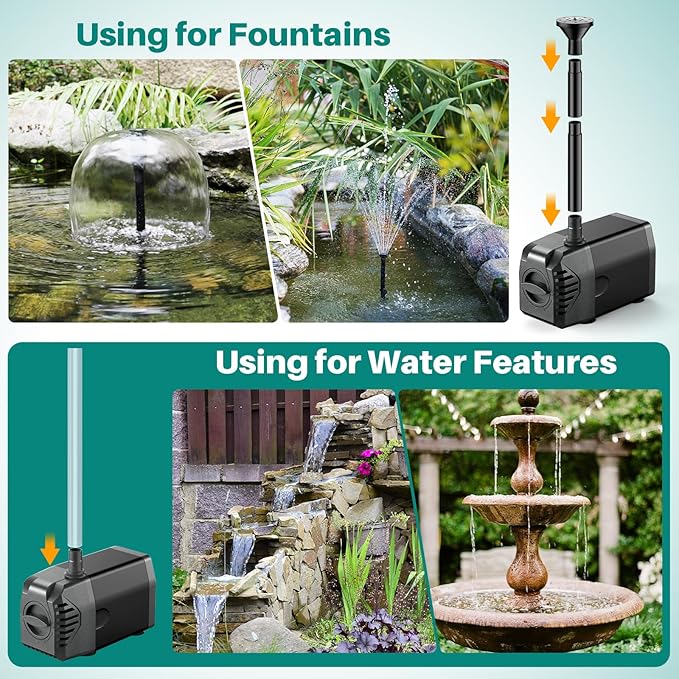 Biling 20W Solar Fountain Pump, 320 GPH Solar Pond Fountain Adjustable Flow, Dry-run Protection, 6.6 FT Tubing for Outdoor Garden Small Pond