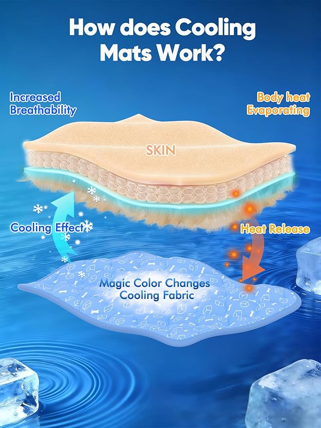 Rywell Dog Cooling Mat 2.0, Ocean Blue,30" x 20" Thick & Durable Cooling Mat for Dogs, Long-Lasting Cool with Waterproof & Color-Changing Arc-Chill Tech (Q-Max>0.5) Washable& Non-Toxic
