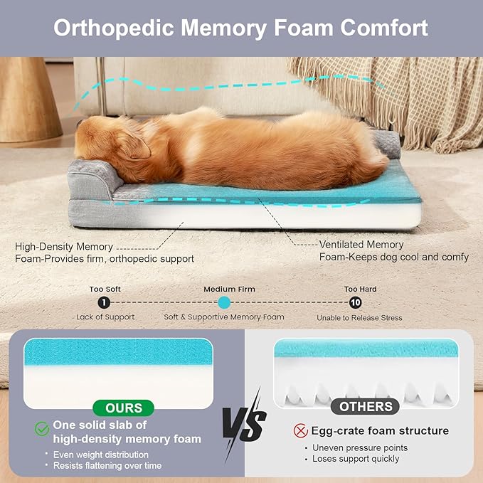 Orthopedic Dog Beds for Large Dogs, Memory Foam Dog Beds Large Sized Dogs, Washable Removable Cover, Nonskid Bottom, Waterproof, for Indoor, Outdoor, Crate ＆ Car Use, 36x27x6 Inches, Light Grey