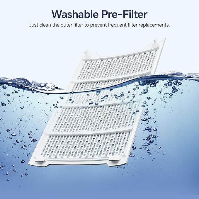 Air Purifiers for Home Large Room up to 2400 Ft², Double-Sided HEPA Air Purifier with Washable Pre-filter, Smart WiFi, PM 2.5 Air Quality Monitor, 3 Fan Modo, for Pets Hair, Dust, Pollen, Smoke