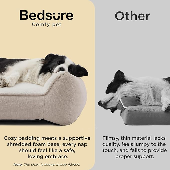 Bedsure SupportMax™ XL Plus Orthopedic Dog Beds Large Sized Dog - Extra Thick Supportive Dogs Couch with Waterproof Washable Cover, Jumbo Comfort Pet Sofa with Soft Sherpa & Nonskid Bottom, Beige, 48"