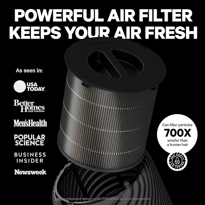 PuroAir 130i HEPA Air Purifiers for Home Pets - Covers Up To 600 Sq Ft - Filters Up To 99.9% of Pollutants, Smoke, Pollen, Dust - Quiet HEPA Air Filter - Air Purifiers for Bedroom (2 Pack)