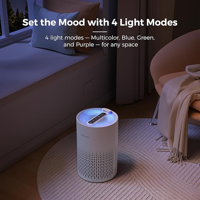 Purivortex Air Purifiers for Home, Quiet HEPA Air Filter for Pollen, Smoke, Dust, Pet Dander, Odor, Hair, Covers Up to 880 Sq Ft (Model: PX500 White with Fragrance Sponge)