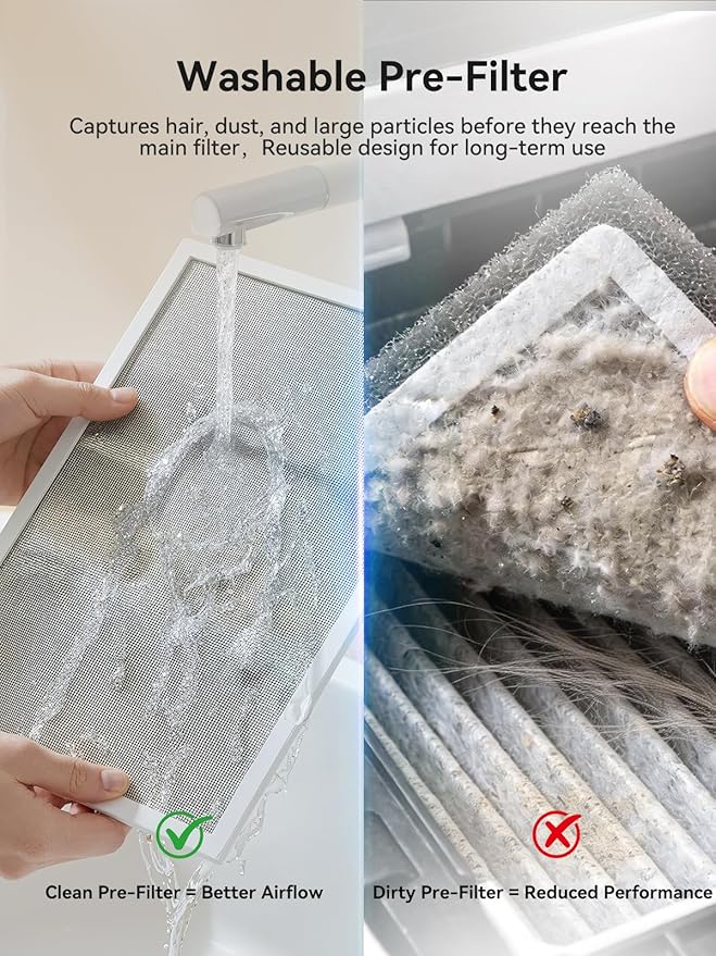 Afloia Air Purifier for Home Large Room Bedroom Up to 2000Ft² with PM2.5 Air Quality Monitor Smart Auto Mode, Washable Pre Filter Cleaner for Pet, Europa 2.0