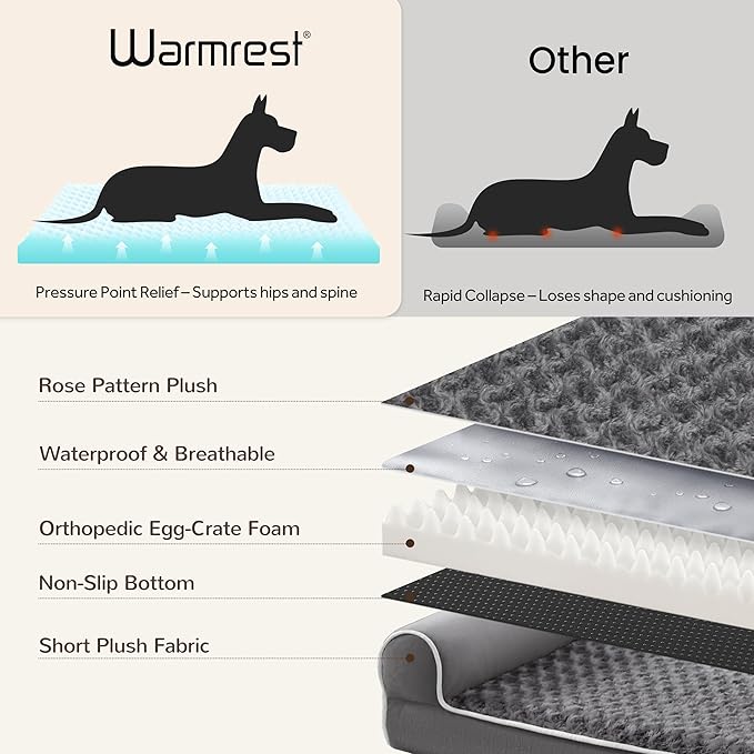Large Dog Beds Large Sized Dogs 45x35x7 Inch, Orthopedic XXL XL Dog Bed for Medium Size Dogs, Big Waterproof Couch Sofa with Removable Washable Cover for Pet, Dark Grey