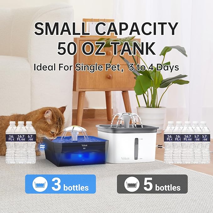 Veken Award-Winning Small Pet-Friendly Cat Water Fountain with Quiet Pump, Easy to Clean & Assemble, 50oz Mini Pet Water Dispenser Gifts for Cats, Dogs and Small Animals, Blue