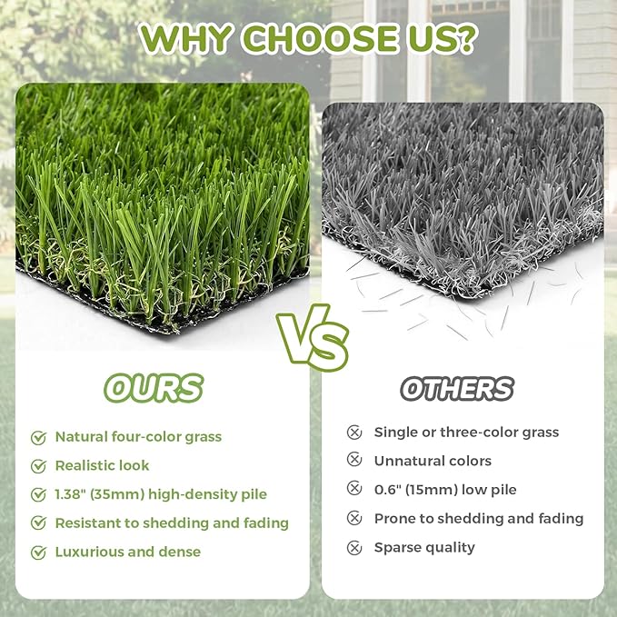 Artificial Grass Rug Indoor Outdoor, 3 x 5FT Faux Grass Turf with Drainage Holes, Realistic Artificial Lawn Rug Dog Pets Mat, Turf Carpet for Garden Lawn Landscape Balcony Patio Backyard Easter Decor