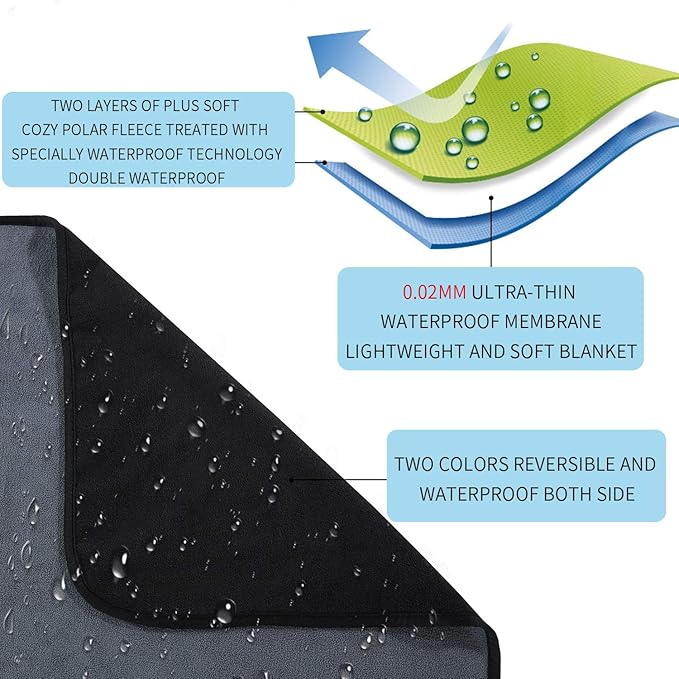 Softan Waterproof 100% Leak Proof Blanket for Baby Adults Pets Dogs Cats, Pee Proof, 3 Layer Protector for Bed, Sofa Couch and Other Furniture, 90"x90", Charcoal | Black, Reversible Lightweight