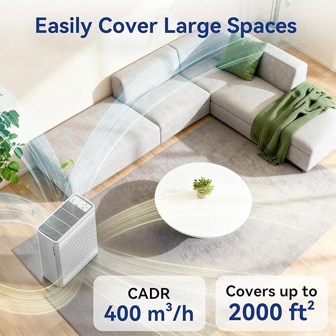Air Purifiers for Home Large Room Up to 2000 Ft²,H13 HEPA Air Purifiers for Pet Hair Smoke Odor,24dB Ultra-Quiet Operation Suitable for Bedrooms,Living Rooms,Offices