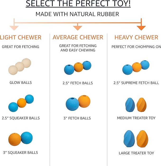 Amazon Basics Interactive Bouncy Durable Rubber Dog Toy Balls, 2.5 inch, Multi-Color Blue/Orange, Pack of 10