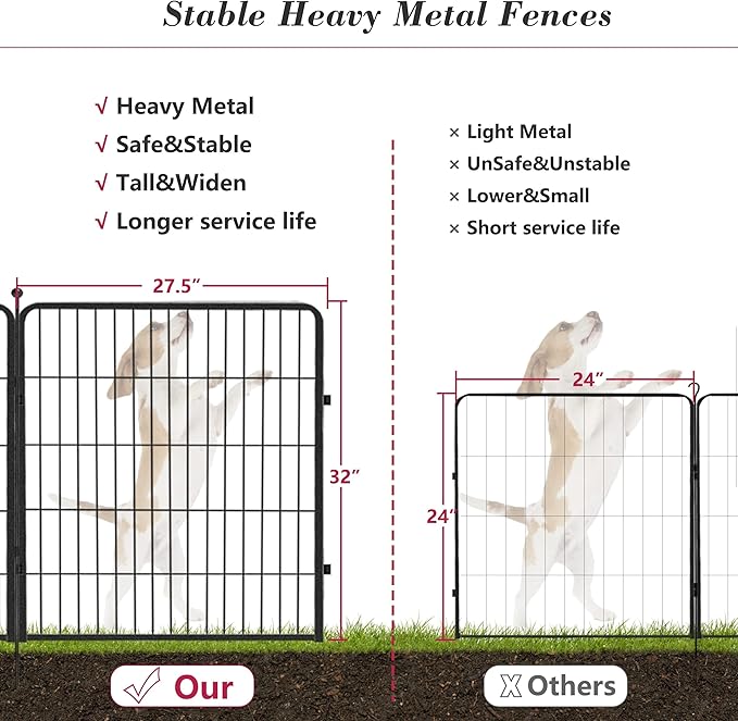 Dog Playpen 32 inch 20 Panels Indoor Outdoor Dog Pen for Medium/Small Dogs Heavy Duty Metal Dog Fence Outdoor for Yard, Puppy Playpen with Door Portable Pet Fence for RV Camping Yard