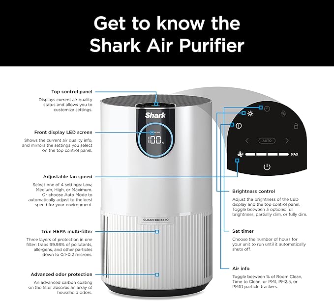 Shark Air Purifier for Home, Clean Sense, for Bedroom, Nursery, Home Office, Dorm, HEPA-Exceeding Filter, Captures Pollutants, Pet Dander, Dust, Odor, Smoke, and More, HP102PK2, White