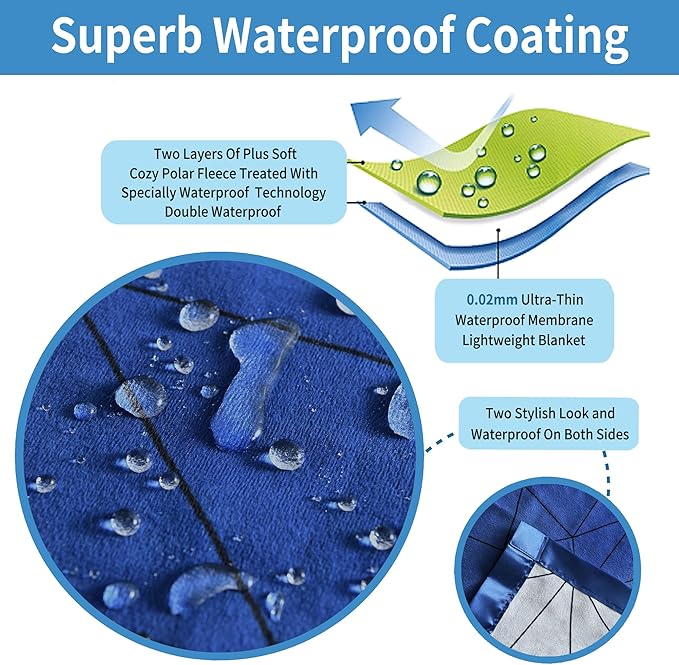 Softan Waterproof Blanket Cover 70"x90" for Baby, Adults, Dogs, Cats or Any Pets, 3 Layer Protector and 100% Leak Proof Blanket for Bed, Sofa and Other Furniture, Easy to Clean, Navy & Light Grey