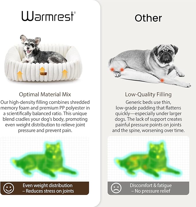 Washable Dog Bed for Small Medium Dogs - Rectangle Orthopedic Corduroy Fleece Pet Bed with Removable Cover and Nonskid Bottom, Calming Puppy Bed Soft Pet Sofa, Cream(20x19x6inchs)