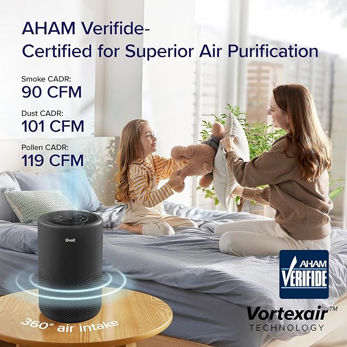 LEVOIT Air Purifier for Home Bedroom, Smart WiFi Alexa Control, AHAM VERIFIDE, 3-in-1 Filter with HEPA Sleep Mode for Allergies, Pollutants, Smoke, Dust, Core 200S-P, Black