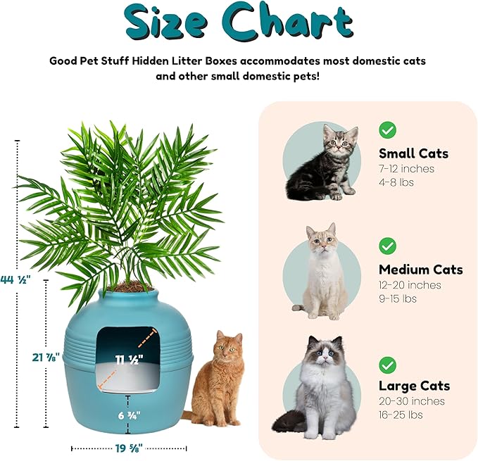 Good Pet Stuff Hidden Litter Box Planter, Decorative Cat Litter Enclosure with Carbon Filter, Artificial Plant, Easy Clean, Indoor Design, Original Round Style, Essentials Kit, Caribbean Blue