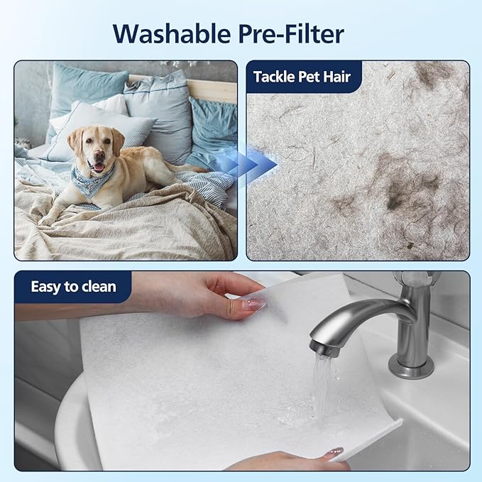 PR1 Replacement Filter for Mooka PR1 Air Purifier for Home Large Room up to 2200sq.ft, HEPA Activated Carbon, with 4Pcs Washable Filter for Pets, PM 2.5, Pollen, 2 Packs