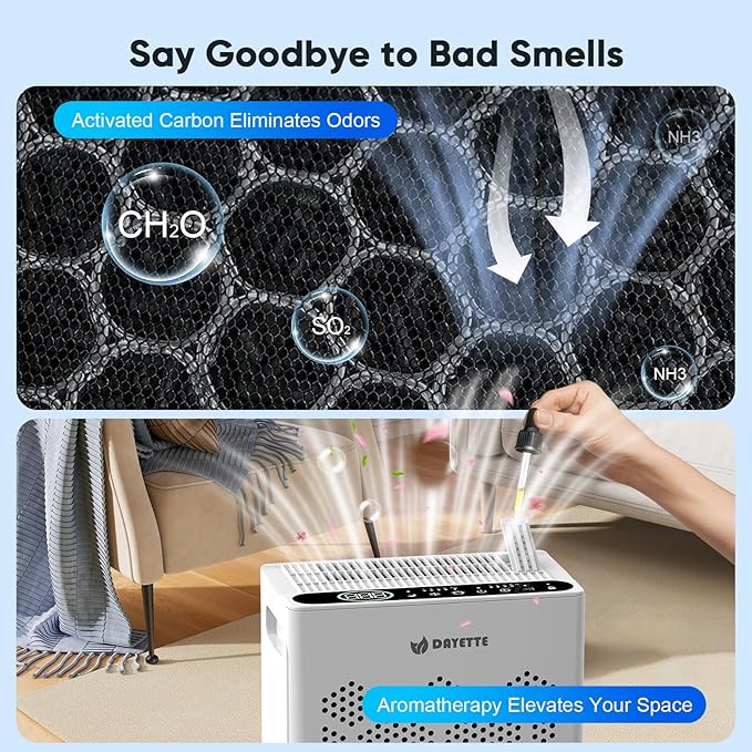 DAYETTE Air Purifiers for Home Large Room Up to 2400 Ft² with Fragrance, Smart WiFi Alexa Control,Auto Mode, HEPA 14 Air Purifier with Washable Prefilter for Bedroom, Dorm Room, Pets, Office