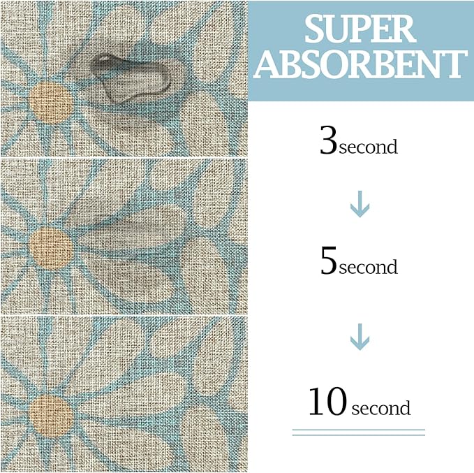 SHIYUE Dog Food Mats for Floors, Absorbent Cat Bowl for Food and Water, Non-Slip Accessories Pet Supplies(16"x24",Sky Blue Flower)