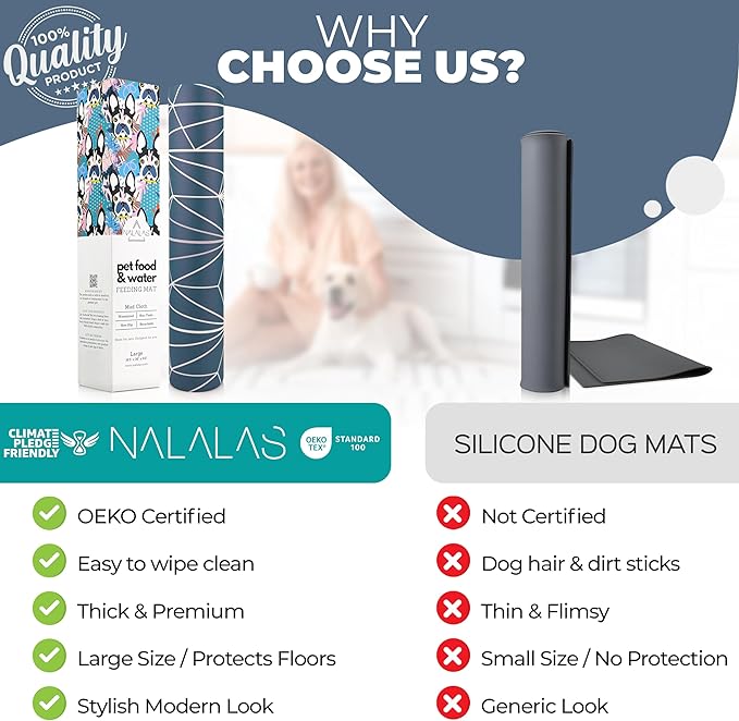 NALALAS Large Dog Mat for Food and Water, Cat Feeding Mat | Large Waterproof Dog Bowl Mat | Non-Slip Pet Food Mat for Floors | Pet Mats for Food and Water | Easy to Clean