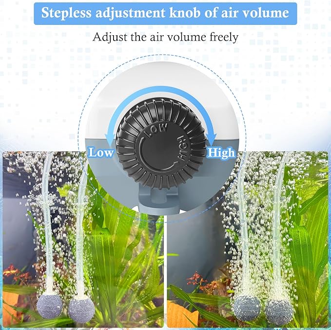 HITOP Dual Outlet Aquarium Electric Air Pump, Whisper Adjustable Fish Tank Aerator, Quiet Oxygen Pump with Accessories for 20 to 100 Gallon
