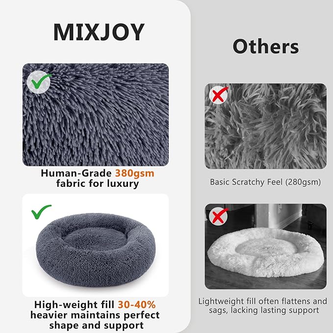 MIXJOY Orthopedic Dog Bed Comfortable Donut Cuddler Round Pet Beds Ultra Soft Washable Dog and Cat Cushion (20''/23''/30'') (23'', Grey-Blue)