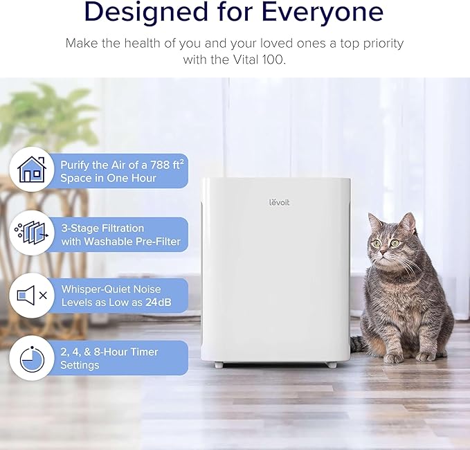 LEVOIT Air Purifier for Home Bedroom, Quiet Clean with Washable Pre-Filter for Dander, Smoke, Dust, Pollen, AHAM Verifide, Odor Eliminators for Medium Sized Rooms, Pet Hair Remover, Vital 100, White